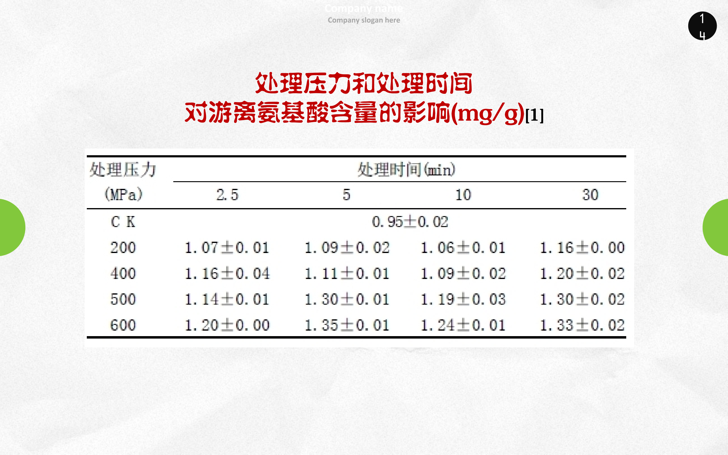 贾培起 总经理_14.png