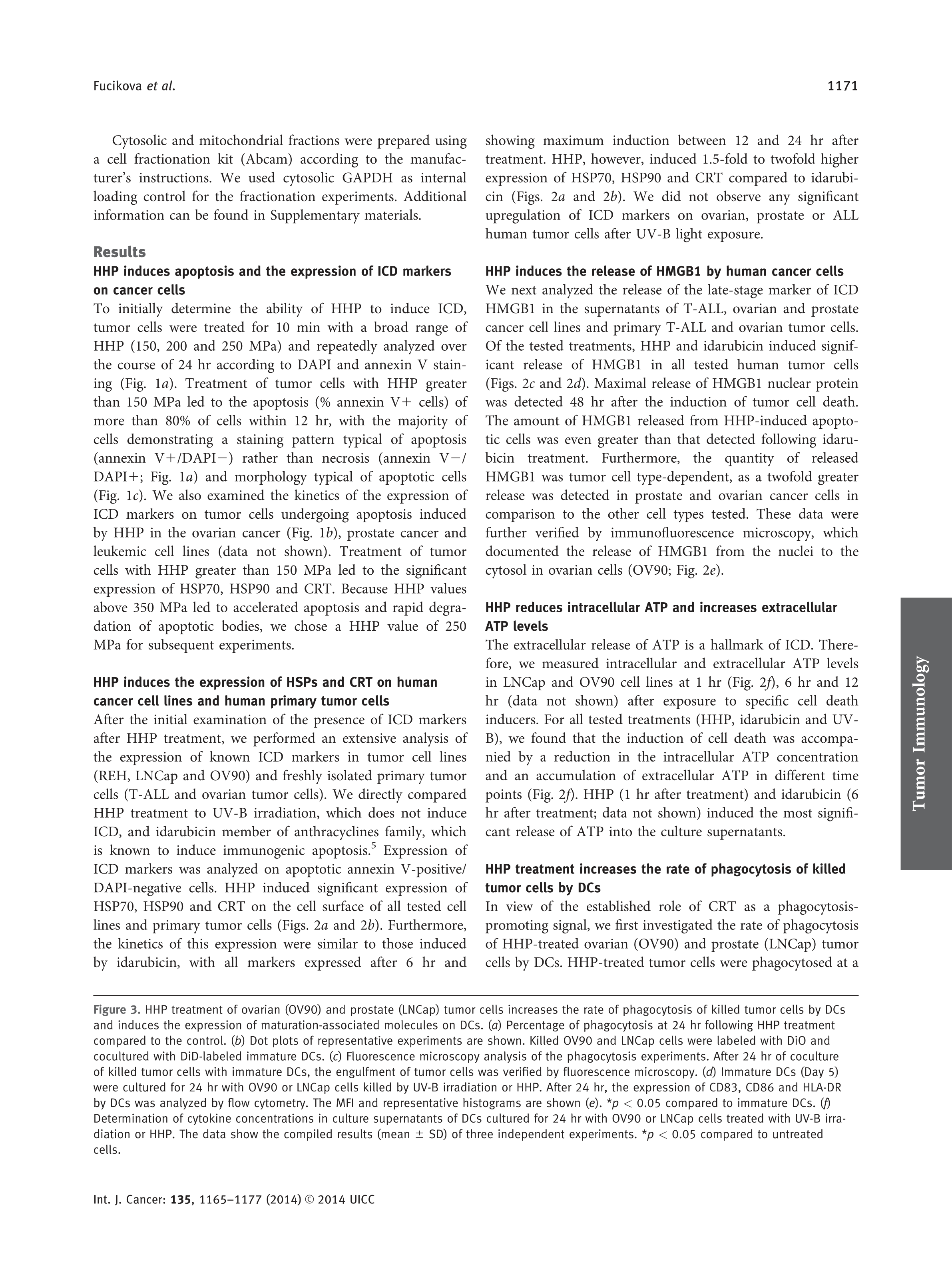 8 High hydrostatic pressure induces immunogenic_7.png
